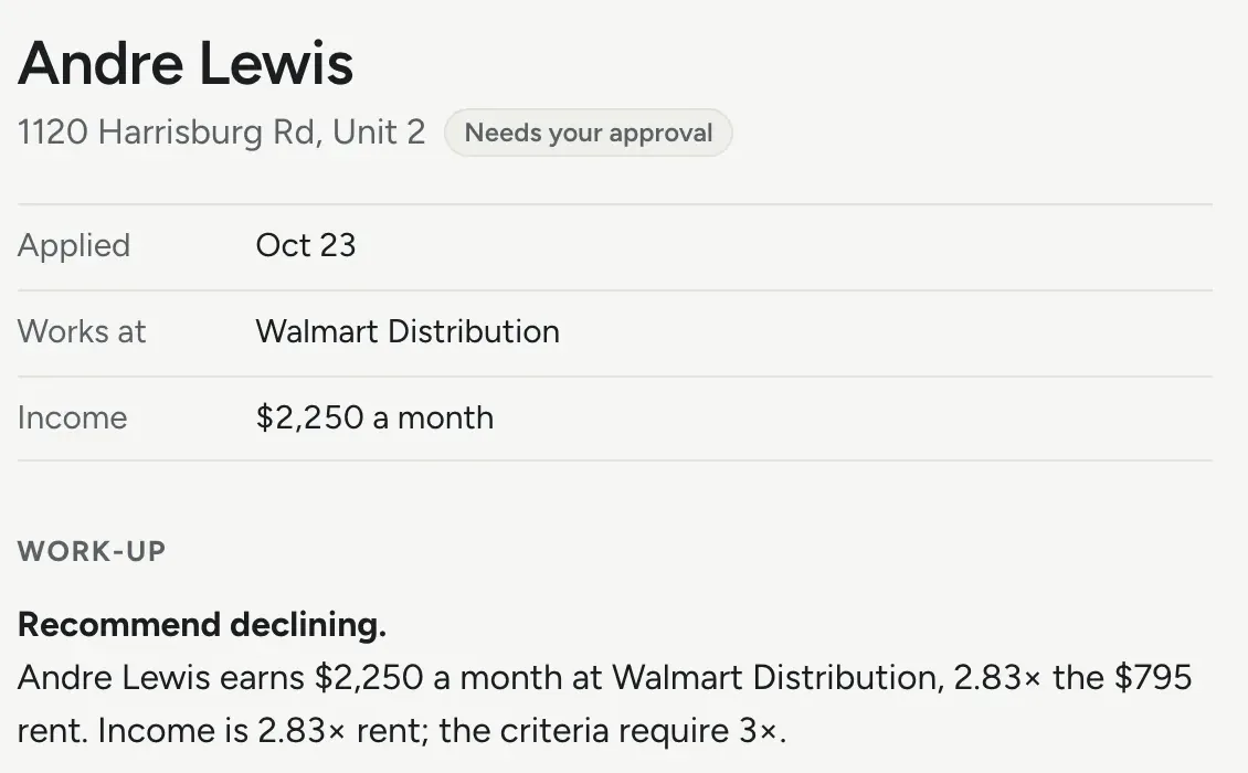 An application for 1120 Harrisburg Rd, Unit 2. The work-up recommends declining: income is 2.83 times the $795 rent and the criteria require 3 times.
